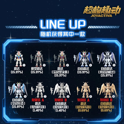 Bandai JOYACTIVA Mobile Suit Gundam Vol.1 Blind Box - Bundle of 3, Unrepeated